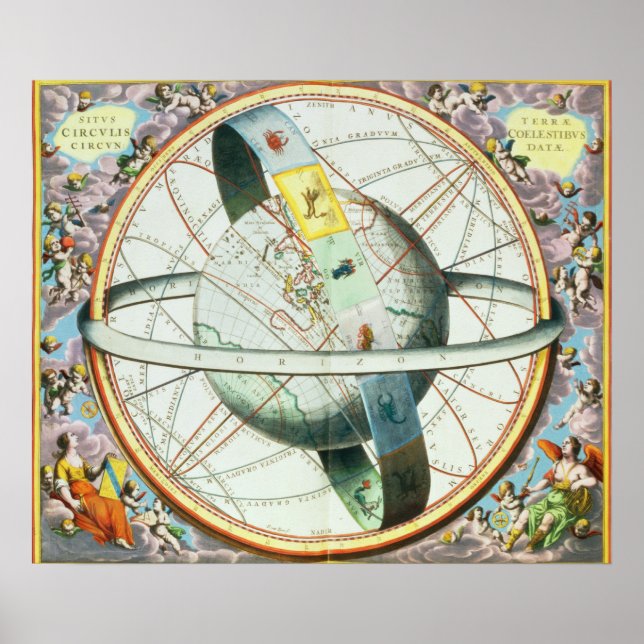 Affiche La situation de la Terre dans les cieux (Devant)