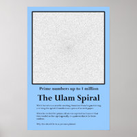 La spirale de l'Ulam Prime Number