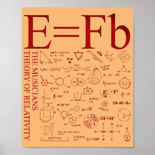 Affiche La Théorie De La Relativité Des Musiciens