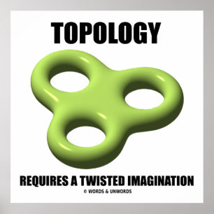 Affiche La Topologie Nécessite Un Toroïde D'Imagination To