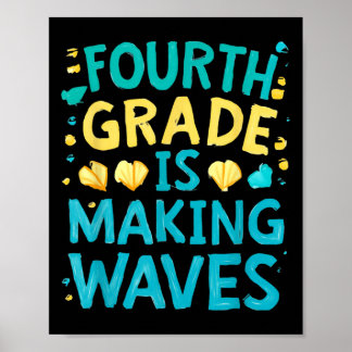 Affiche La Troisième Année Rend Les Vagues Aux Enfants De