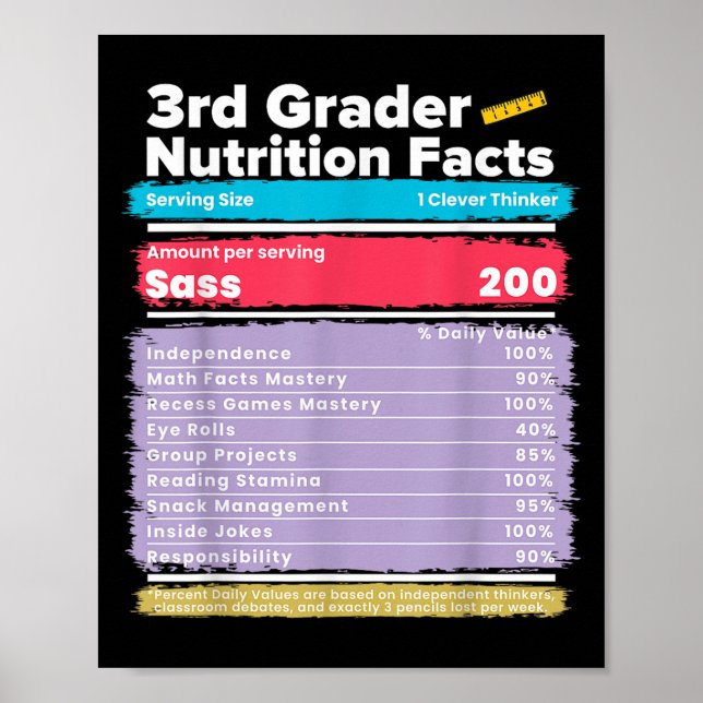 Affiche La valeur nutritive 3e année Funky Retour à l'écol (Devant)