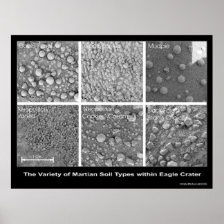 Affiche La variété des types de sol martien dans le cratèr