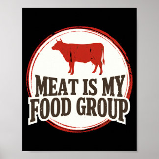 Affiche La viande carnivore masculine est un groupe alimen