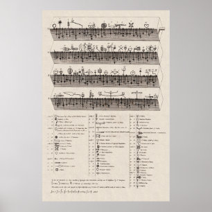 Affiche La vie des saints