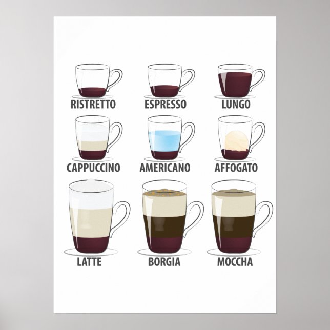 Affiche La vie est pleine de choix importants Café amusant (Devant)