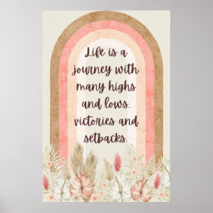 Affiche La vie est un voyage,