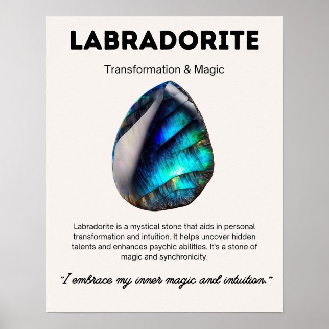 Affiche Labradorite Pierre Crystal Signification (Devant)
