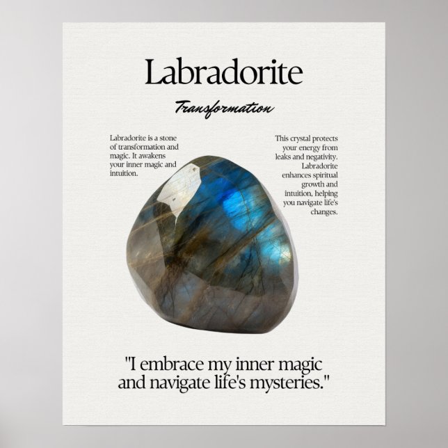 Affiche Labradorite Stone Crystal Signification Card (Devant)