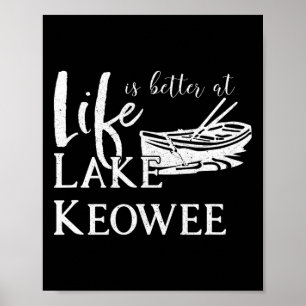 Affiche Lac Keowee