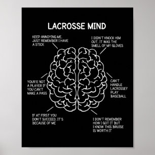 Affiche Lacrosse Joueur Penser Dire Cerveau Drôle Christma