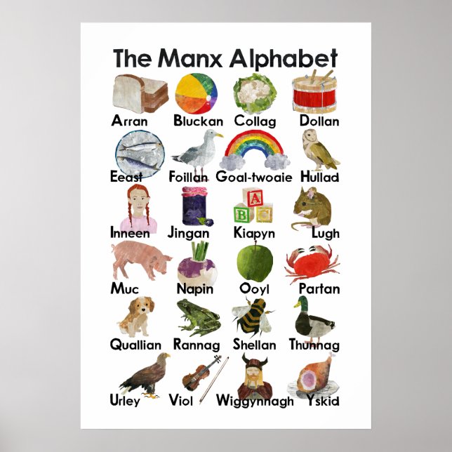 Affiche L'affiche ABC de l'alphabet manx (Devant)