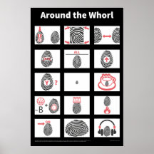 L'affiche autour du Whorl