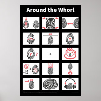 Affiche L'affiche autour du Whorl