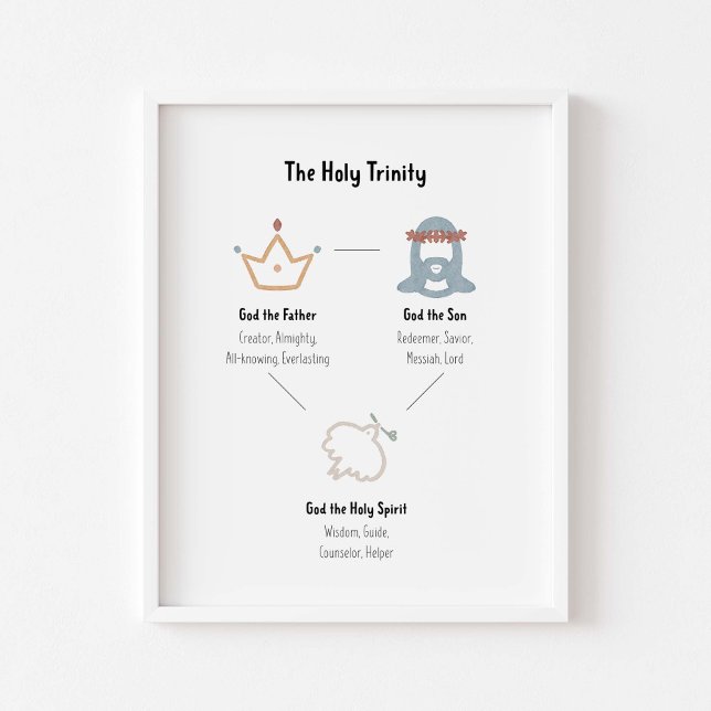 Affiche L'affiche de la sainte trinité (Créateur téléchargé)