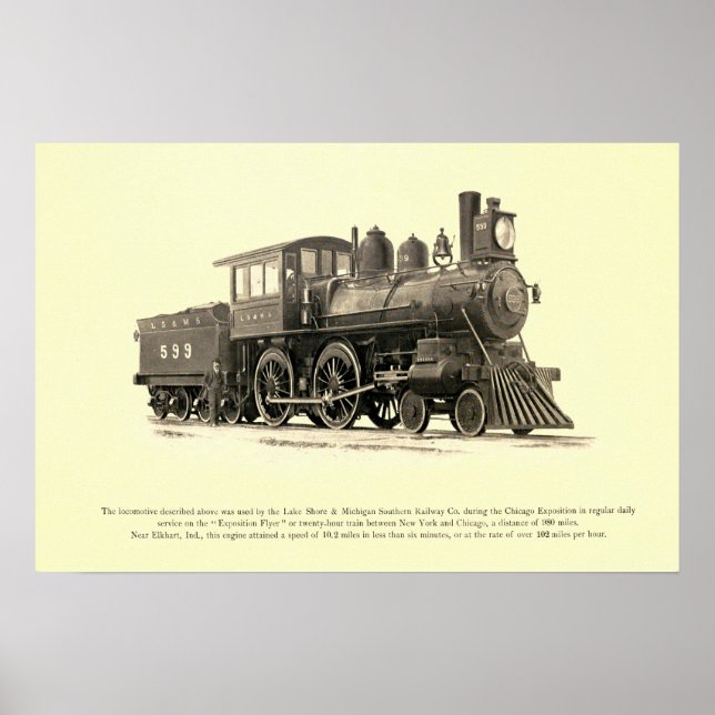 Affiche Lake Shore et Michigan Southern Railway Co. (Devant)