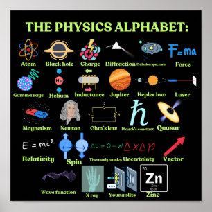 Affiche L'alphabet de la Physique, science cool et Physiqu