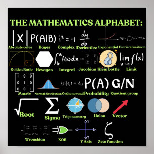 Affiche L'alphabet des mathématiques, science et mathémati