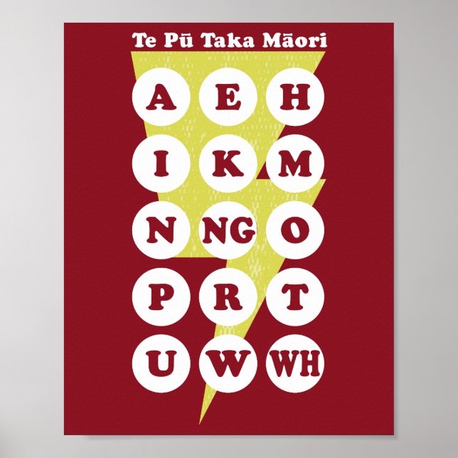 Affiche L'alphabet maori Pu Taka (Devant)