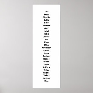 Affiche L'alphabet phonétique