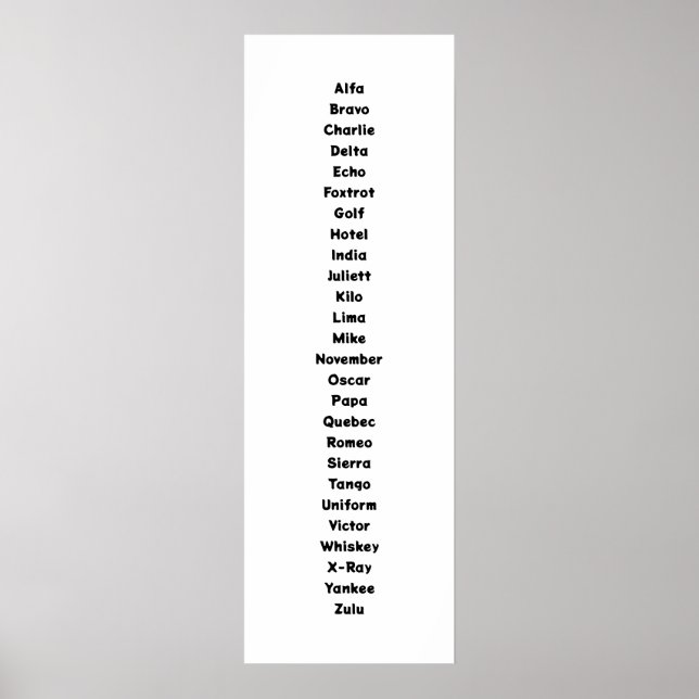 Affiche L'alphabet phonétique (Devant)