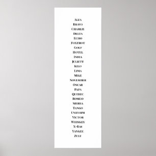 Affiche L'alphabet phonétique