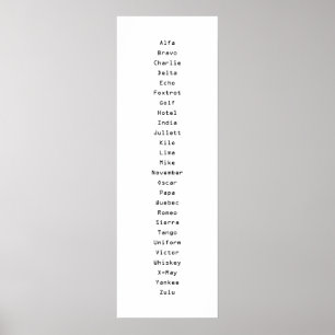 Affiche L'alphabet phonétique