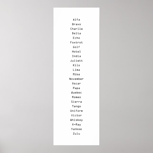 Affiche L'alphabet phonétique (Devant)
