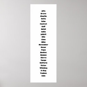 Affiche L'alphabet phonétique