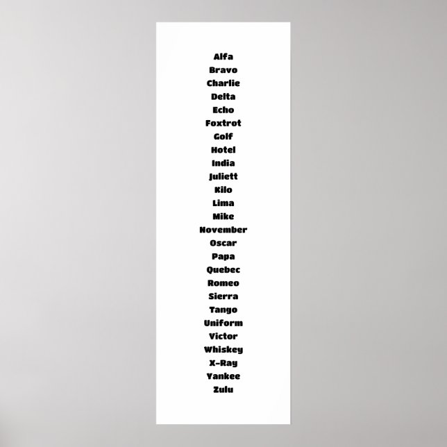 Affiche L'alphabet phonétique (Devant)