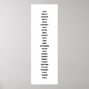 Affiche L'alphabet phonétique