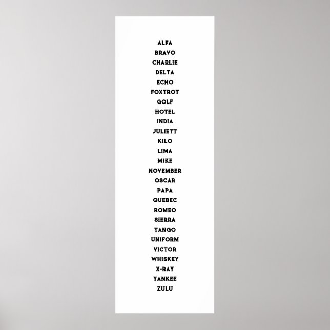 Affiche L'alphabet phonétique (Devant)