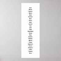 L'alphabet phonétique