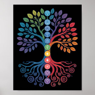 Affiche Lanced Realms Géométrie sacrée Arbre Mandala Chakr