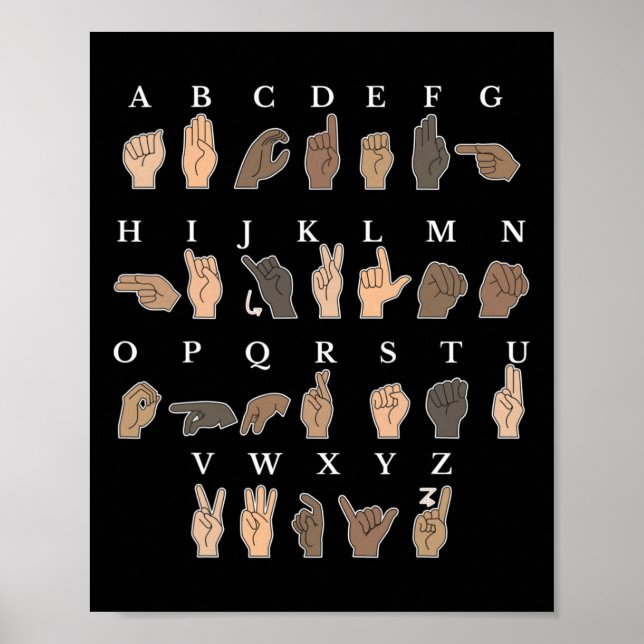 Affiche Langue des signes à la main ASL Savoir de la main  (Devant)