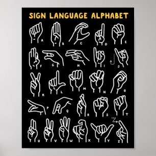 Affiche Langue des signes américaine Alphabet Asl Rétro So