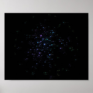 Affiche Langues de programmation Influence Network 2019