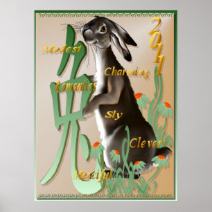 Affiche L'année de l'affiche de lapin