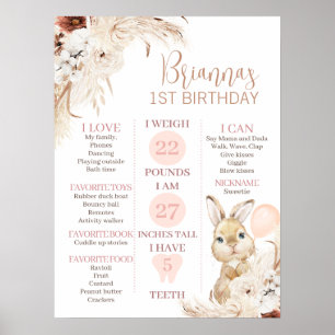 Affiche Lapin Floral Boho fille 1er anniversaire Jalon