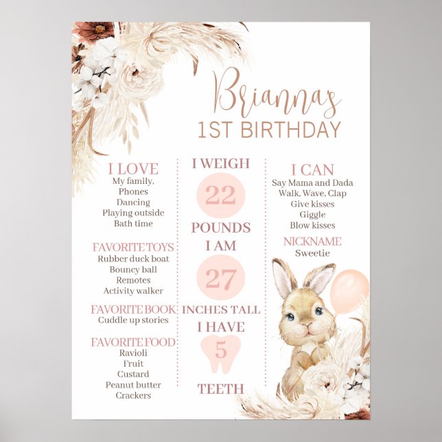Affiche Lapin Floral Boho fille 1er anniversaire Jalon (Devant)