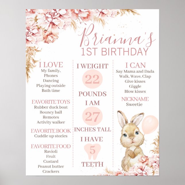 Affiche Lapin Floral Boho fille 1er anniversaire Jalon (Devant)