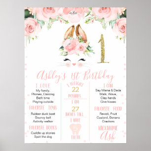 Affiche Lapin rose Floral Visage 1er Anniversaire Jalon