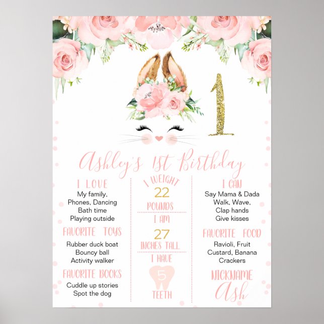Affiche Lapin rose Floral Visage 1er Anniversaire Jalon (Devant)