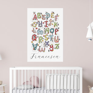 Affiche Lapins de l'alphabet, papillons, fées et fleurs 