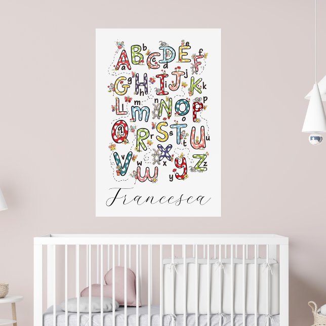 Affiche Lapins de l'alphabet, papillons, fées et fleurs  (Pépinière 2)