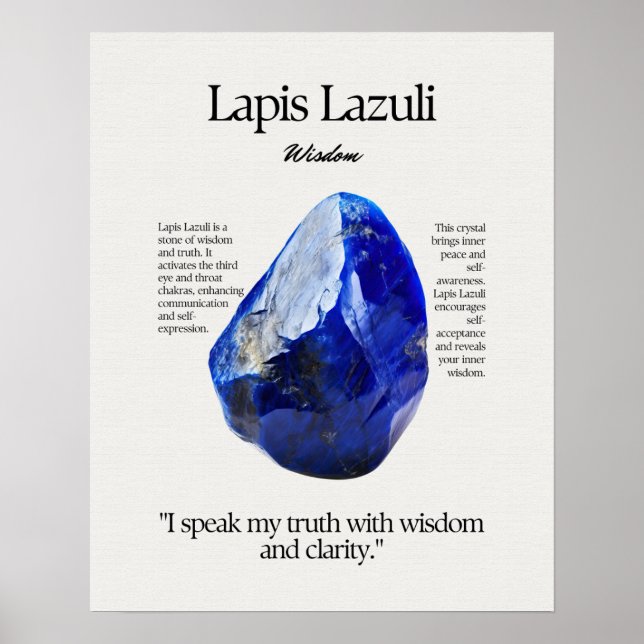 Affiche Lapis Lazuli Gem Crystal Signification Carte (Devant)