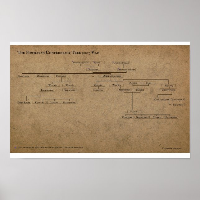 Affiche L'arbre confédératif Powhatan 2007 V1.0 (Devant)