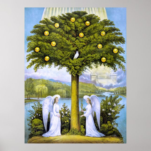 Affiche L'arbre de vie, c.1892 (Devant)