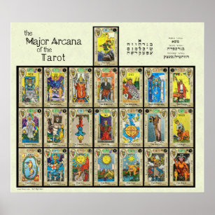 Affiche L'Arcane majeure du Tarot [3"]