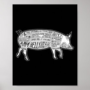 Affiche Lard Coupe Image Pig Parts Diagramme, Illustration